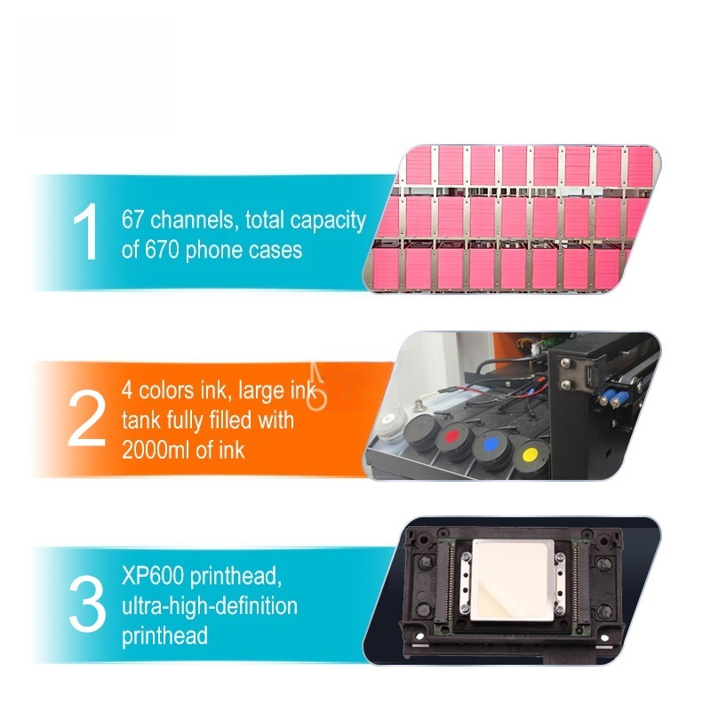 New Arrival Mobile Phone Case  - Phone Cases Vending Machine recensie en prijs