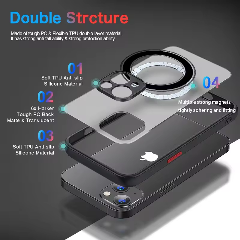 Luxury Armor Matte For Magsafe - Rugged Armor Case recensie en prijs